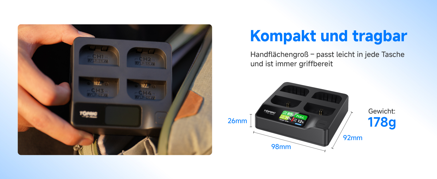 Зарядний пристрій для акумулятора Sony NP-FZ100 Toprig BC02 з USB-C PD 60W, LCD дисплеєм та моніторингом заряду