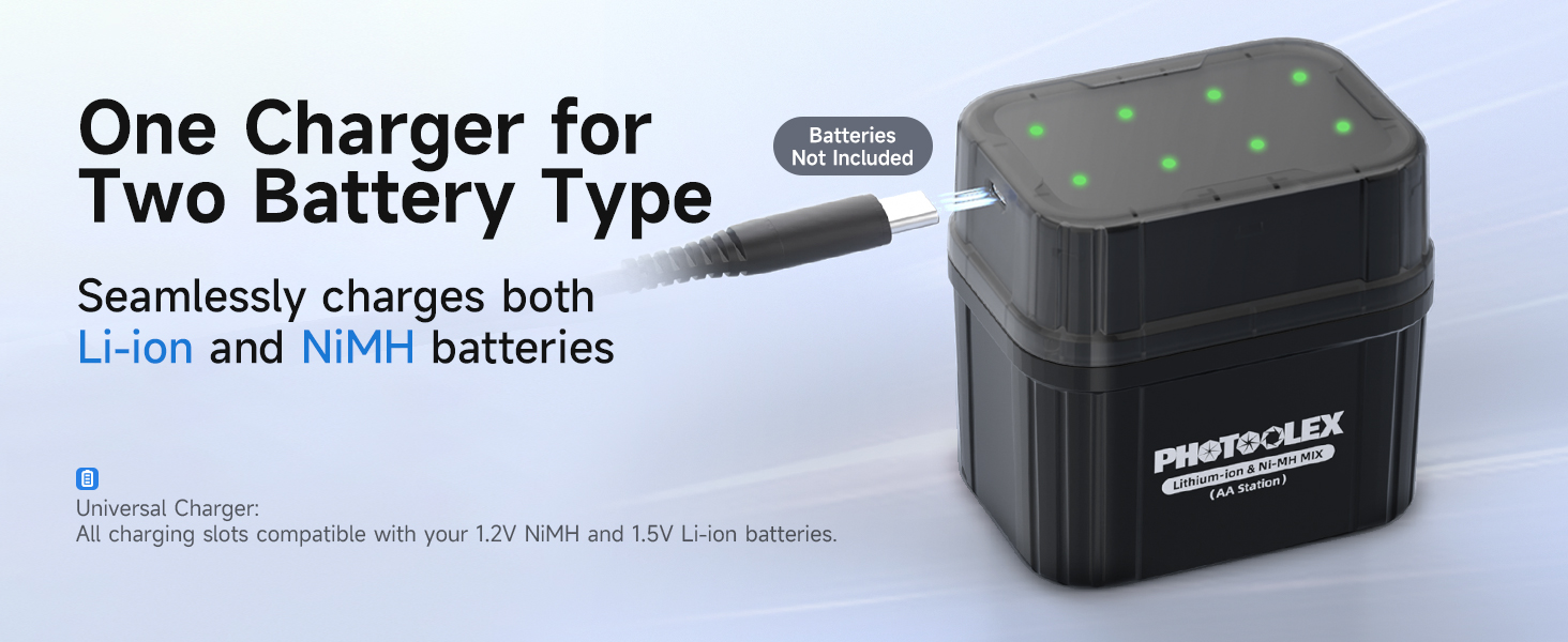 Акумулятори AA перезаряджувані (3000мВт·год, 1.5V) та NiMH акумулятори AA (2700мАг, 1.2V) з гібридним зарядним пристроєм (4 шт.) + бокс для зберігання