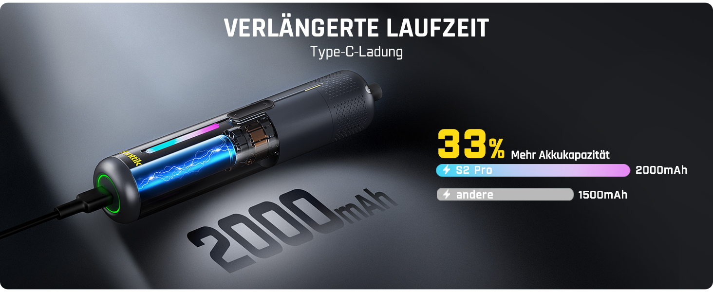 Fanttik S2 Pro: Акумуляторний шуруповерт 3.7V з набором біт, 7 рівнів крутного моменту, для меблів та ремонту