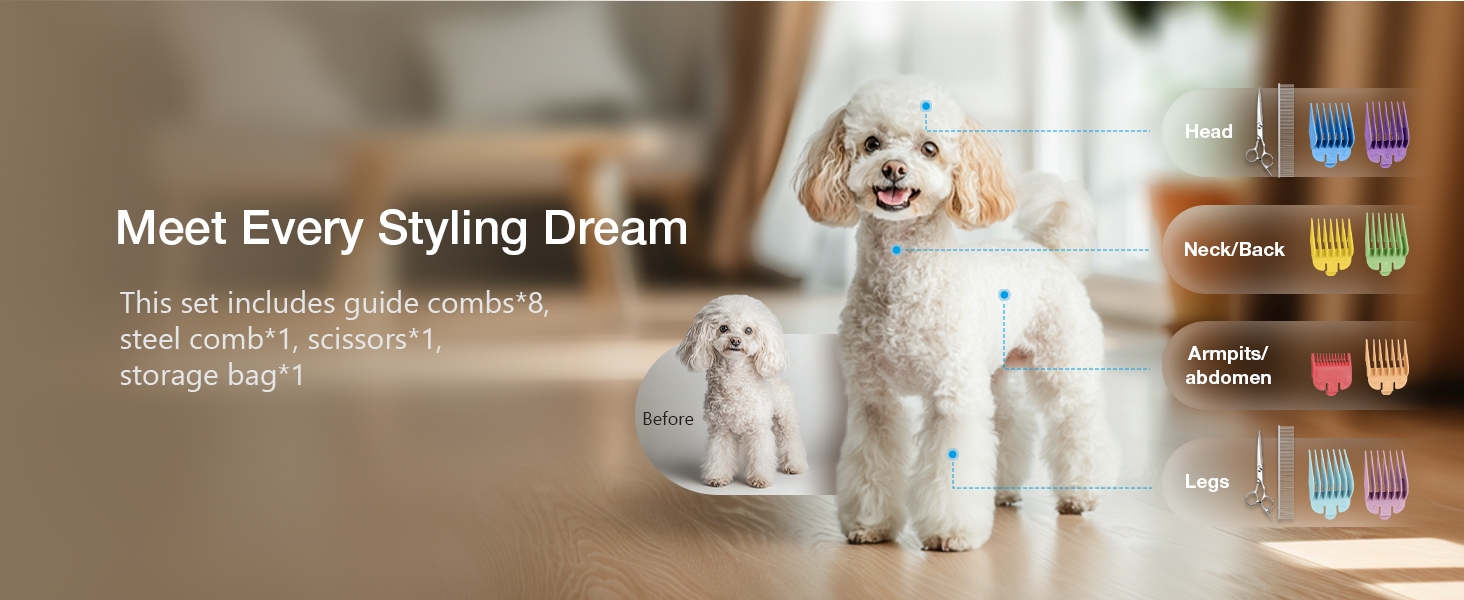 Професійна машинка для стрижки собак Leise - для густого та кучерявого хутра, блакитна