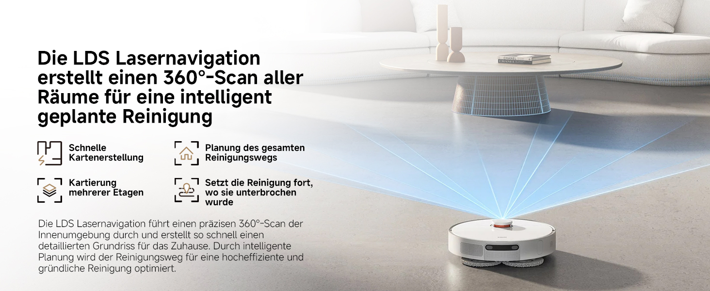 Робот-пилосос Xiaomi Robot Vacuum X20+ з функцією вологого прибирання, потужність всмоктування 6000 Па, підйомні швабри