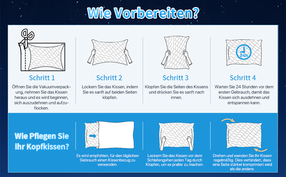Подушка з піни Memory Foam Blaue Welle 40x80 см: Охолоджуюча ортопедична подушка для сну на боку
