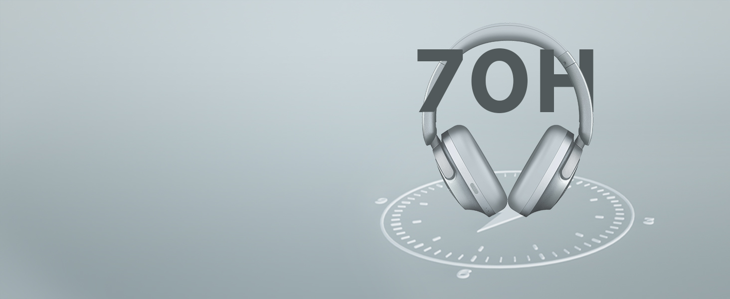 1MORE SonoFlow: Бездротові навушники з активним шумозаглушенням, Bluetooth, LDAC, 70 годин, Over-Ear (Срібні)