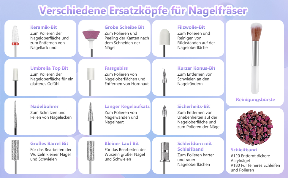 Бездротовий фрезер для нігтів 35000 об/хв - професійний набір для манікюру та педикюру, електрична машинка для гелю та акрилу, рожевий