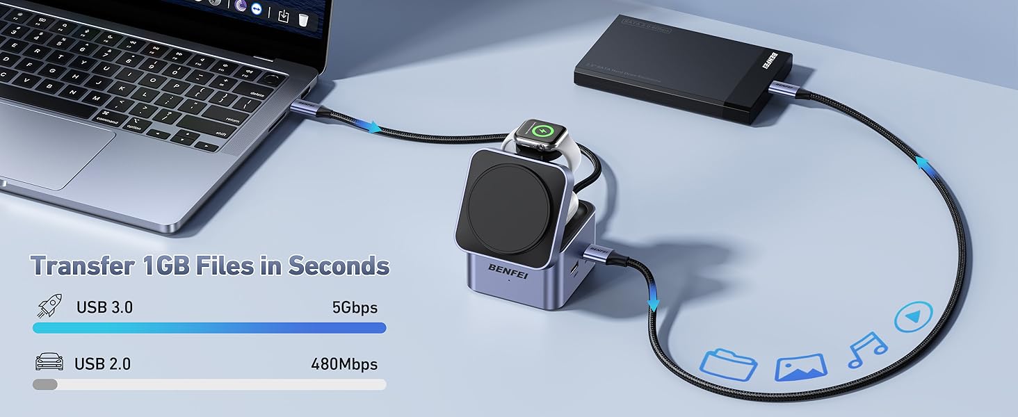BENFEI 3-в-1 Станція зарядки MagSafe з USB-C хабом – для iPhone 16/15/14/13/12, Apple Watch та AirPods. HDMI (4K@60Hz), 100W PD, 2x USB 3.0 (5Gbps)