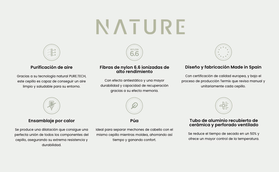 Набір термощіток для волос TERMIX Nature Profi-Rundbürsten-Set (5 шт., діаметри 17-43 мм) з іонізацією та технологією PURE TECH