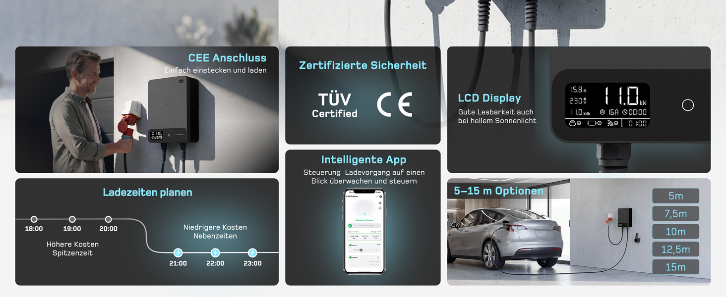 Wallbox 11 кВт з Wi-Fi та кабелем Type 2 7,5м, 3-фазне зарядне для електромобілів (BEV/PHEV), захист RCD Type A 30mA/DC 6mA, IP54, чорний