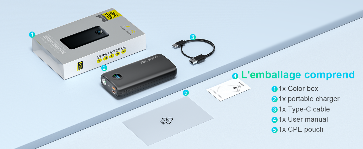 Потужний зовнішній акумулятор Power Bank 27000mAh 22.5W USB-C з LED-дисплеєм, швидка зарядка PD 3.0 та QC 4.0, вбудований ліхтар для iPhone, Samsung, iPad та смартфонів