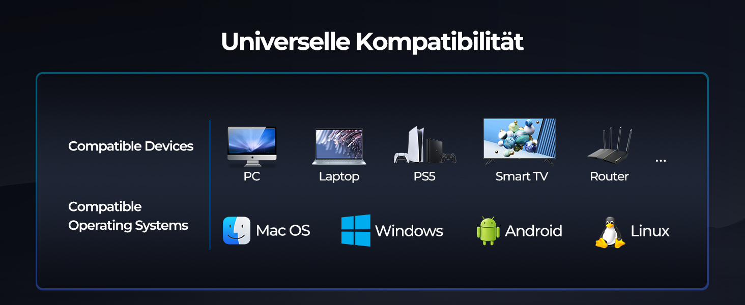 Зовнішній корпус для HDD/SSD ORICO 3.5/2.5