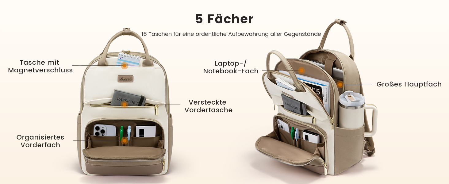 Жіночий рюкзак LOVEVOOK 15.6