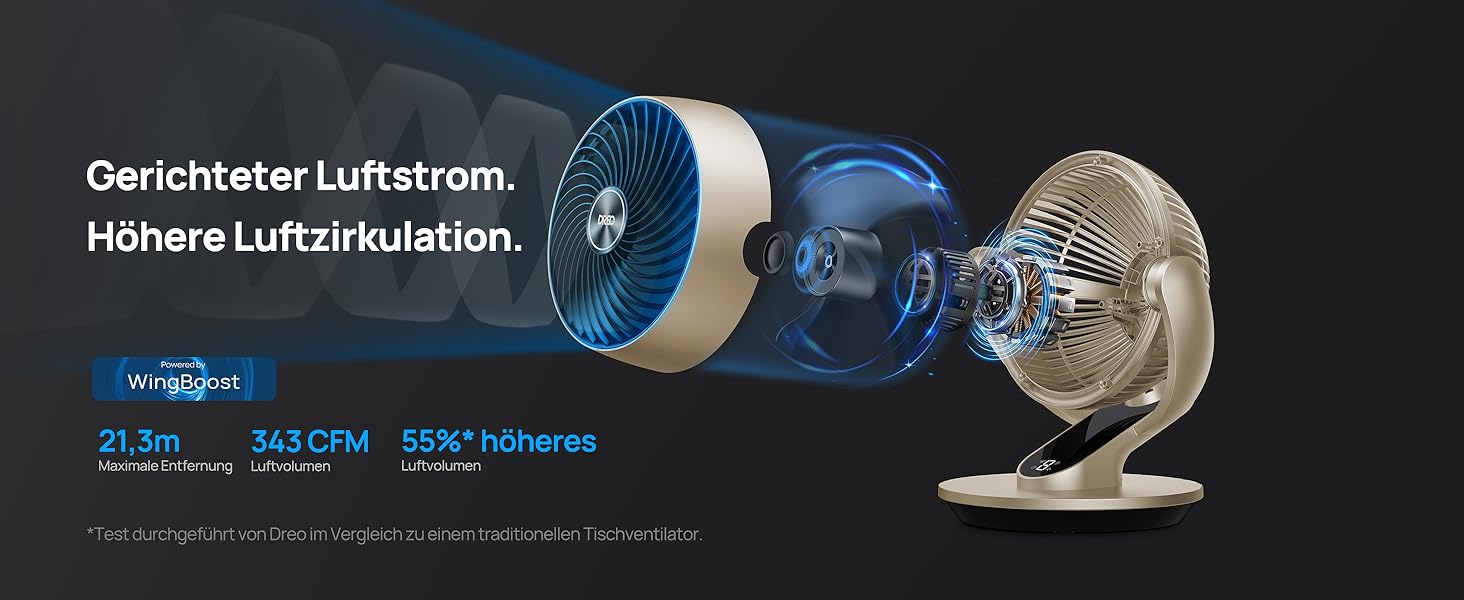 Dreo Lynx S Gold: Тихий розумний вентилятор для дому та офісу, 21 м, 4 швидкості, 5 режимів, таймер 12 год, осциляція