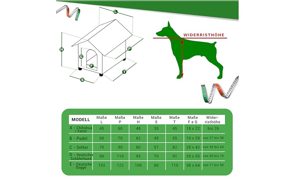 Будка для собак з масивного дерева, модель Alpi A – для Чихуахуа/кота, 45x60xH48 см, Made in Italy