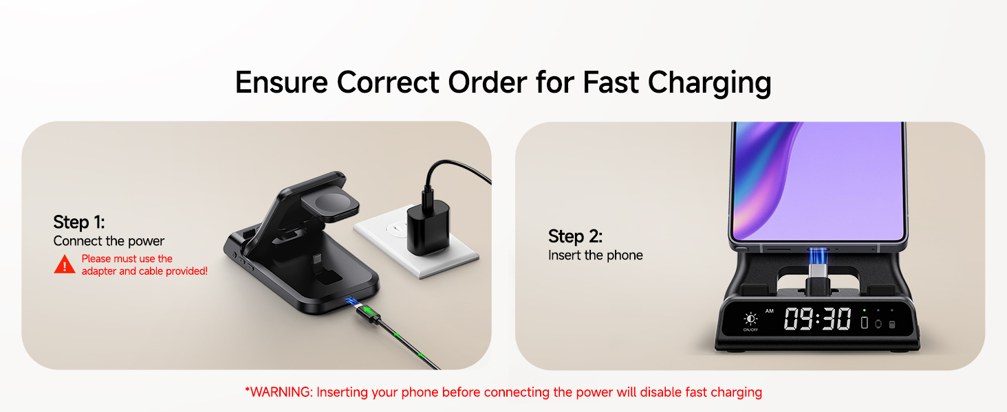 Зарядний станція SwanScout 701S 3-в-1 для Samsung Galaxy: телефони, навушники, годинники (USB-C)