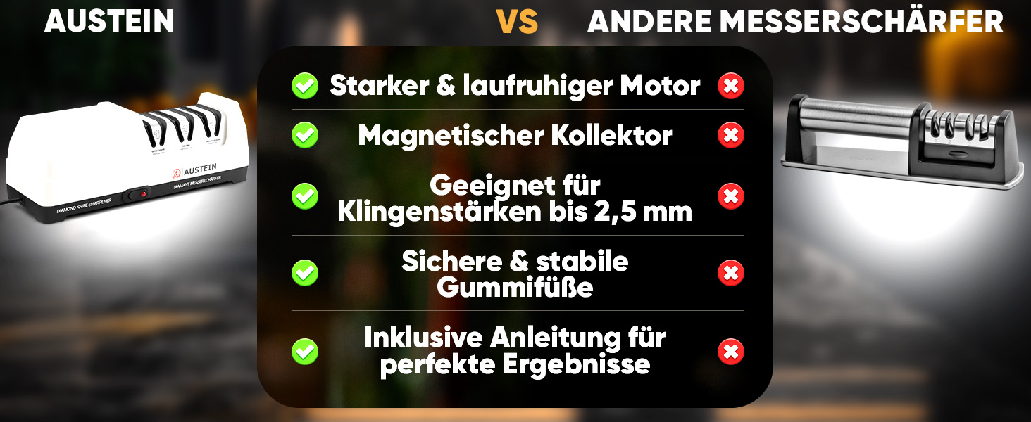 Електричний точило для ножів AUSTEIN® Diamant TG2202 - 3 фази, 20 градусів, з магнітним збором стружки