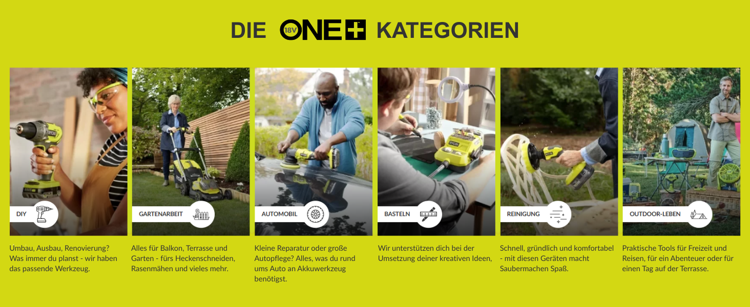 RYOBI RCF18-0 Акумуляторний Clip-вентилятор 18V, 10 см, Зелений. Компактний, портативний, 2 швидкості, гумова кліпса. Без акумулятора та зарядного пристрою