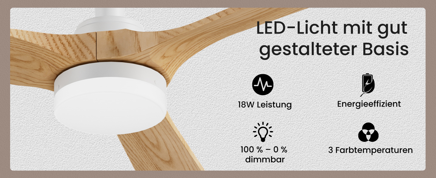 Стеляний вентилятор Holz з підсвічуванням, тихий DC-двигун, 90 см, для вулиці, 3 дерев'яні лопаті, регульоване LED-освітлення 24W, пульт з пам'яттю, 6 швидкостей, таймер (дерево, 52 дюйми)