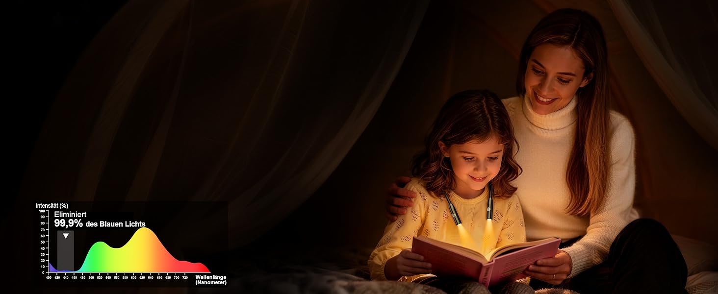 Ліхтар на шию Gritin для читання, ліхтар на ліжко з регулюванням яскравості та 3 режимами освітлення, LED лампа для книг 80 годин, гнучкий, чорний