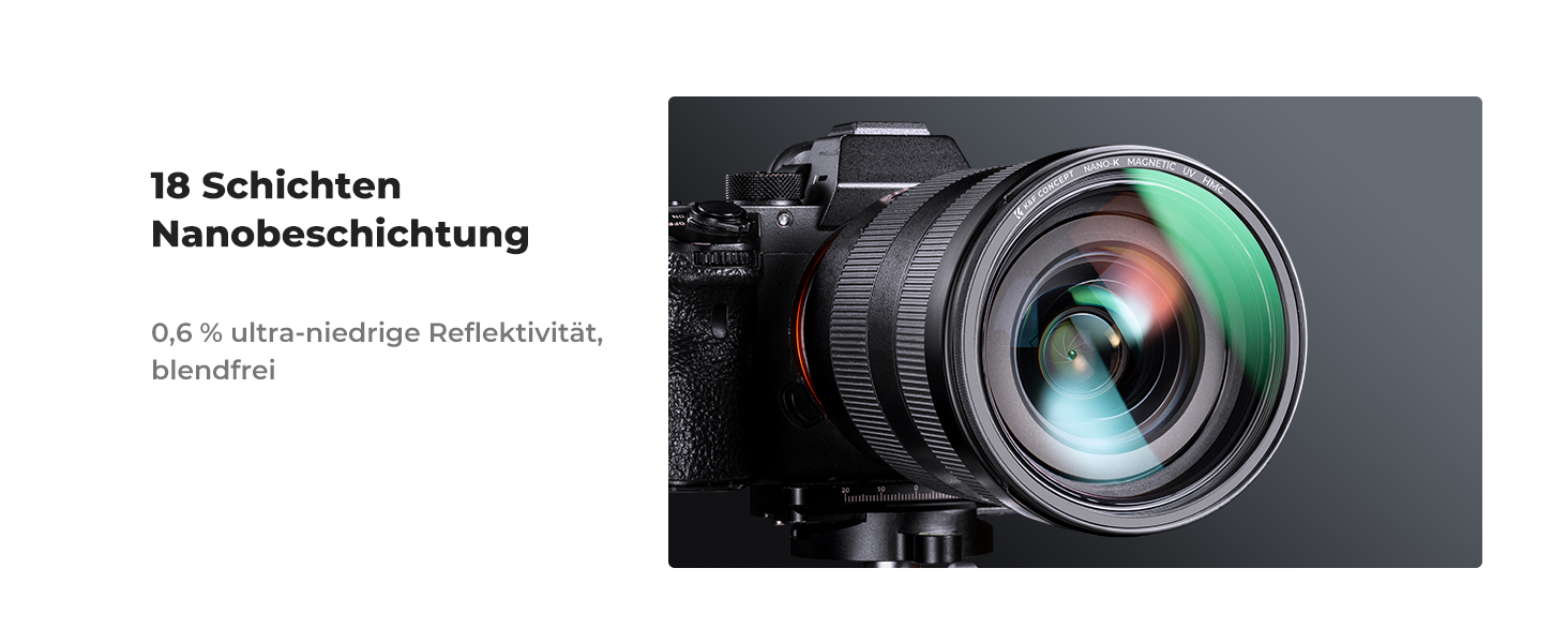 Фільтр UV K&F Concept 77mm для об'єктивів: захист від пилу, бруду та подряпин (магнітний)