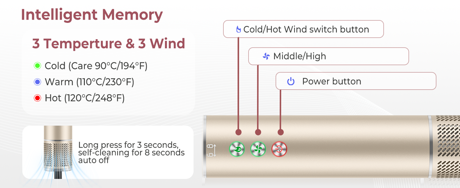 Air Styler 7 в 1: Фен-щітка, фен-щітка з дифузором, плойка для локонів, об'єм та укладка волосся, 1300W, 110000 обертів/хв