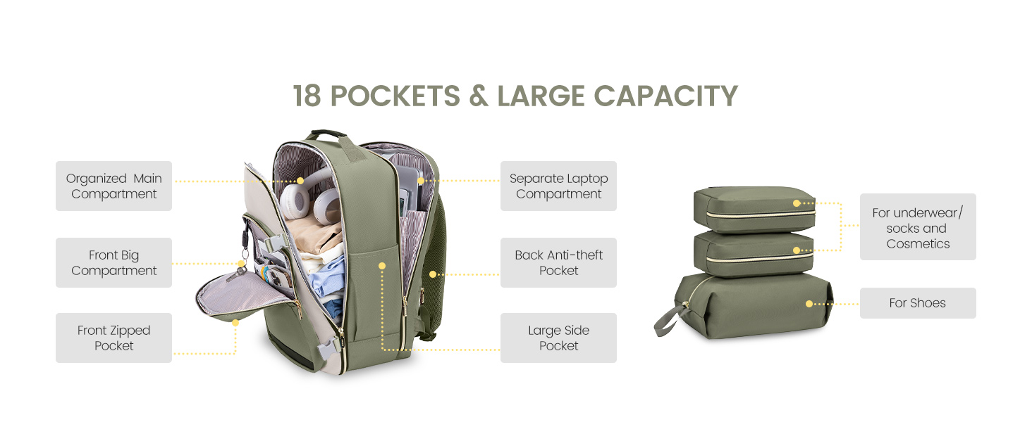 Рюкзак LOVEVOOK для ручної поклажі літака, 40L, водонепроникний, з відділенням для ноутбука 17 дюймів, для подорожей, школи, роботи, кемпінгу (зелений + бежевий + чорна шкіра)