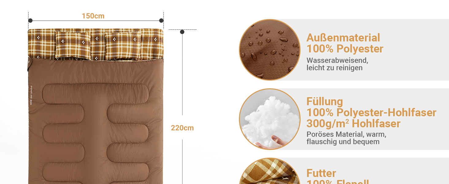 KingCamp 2-Person Winter Sleeping Bag - Warm, Portable, 3-4 Season Camping Sleeping Bag with Flannel Pillows - for Kids & Adults