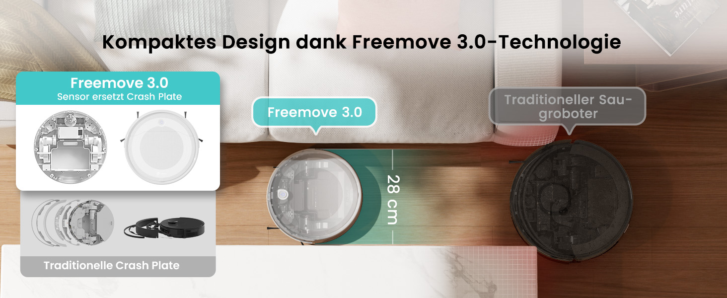 Робот-пилосос LEFANT M310 Ultra: потужність 6000Pa, вологе прибирання, лазерна навігація, керування через додаток та Alexa, захист від заплутування шерсті, білий