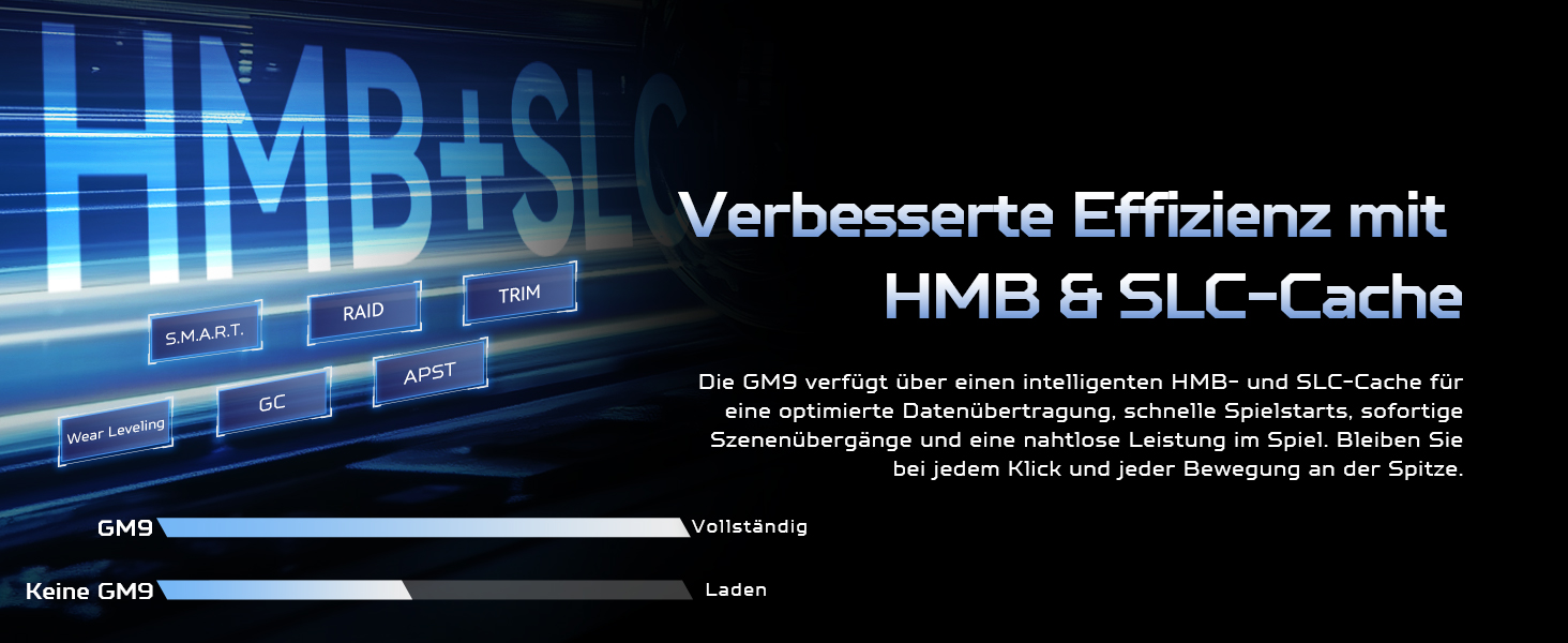 SSD Acer Predator GM7 1TB M.2 NVMe PCIe 4.0 - Швидкість до 7400 МБ/с - TLC NAND Flash - Внутрішній SSD для ПК, ноутбука та PS5