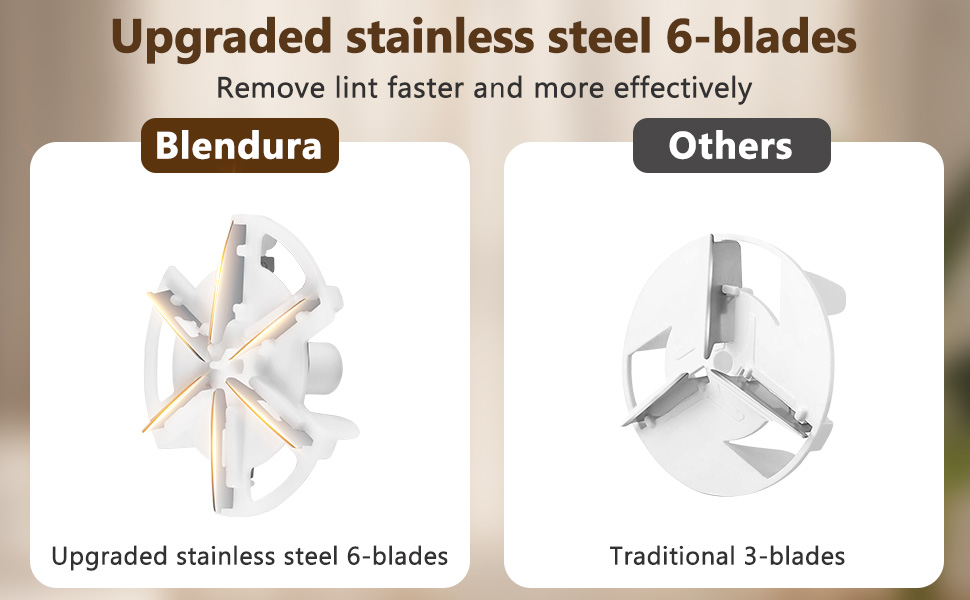 Електричний видалення ворсу Blendura - бездротовий триммер для одягу з 6 лезами, 3 рівня та LED-дисплеєм