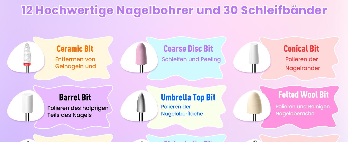 Електричний фрезер для нігтів 15 в 1: професійний набір для манікюру та педикюру, 35000 об/хв, для гелю та акрилу