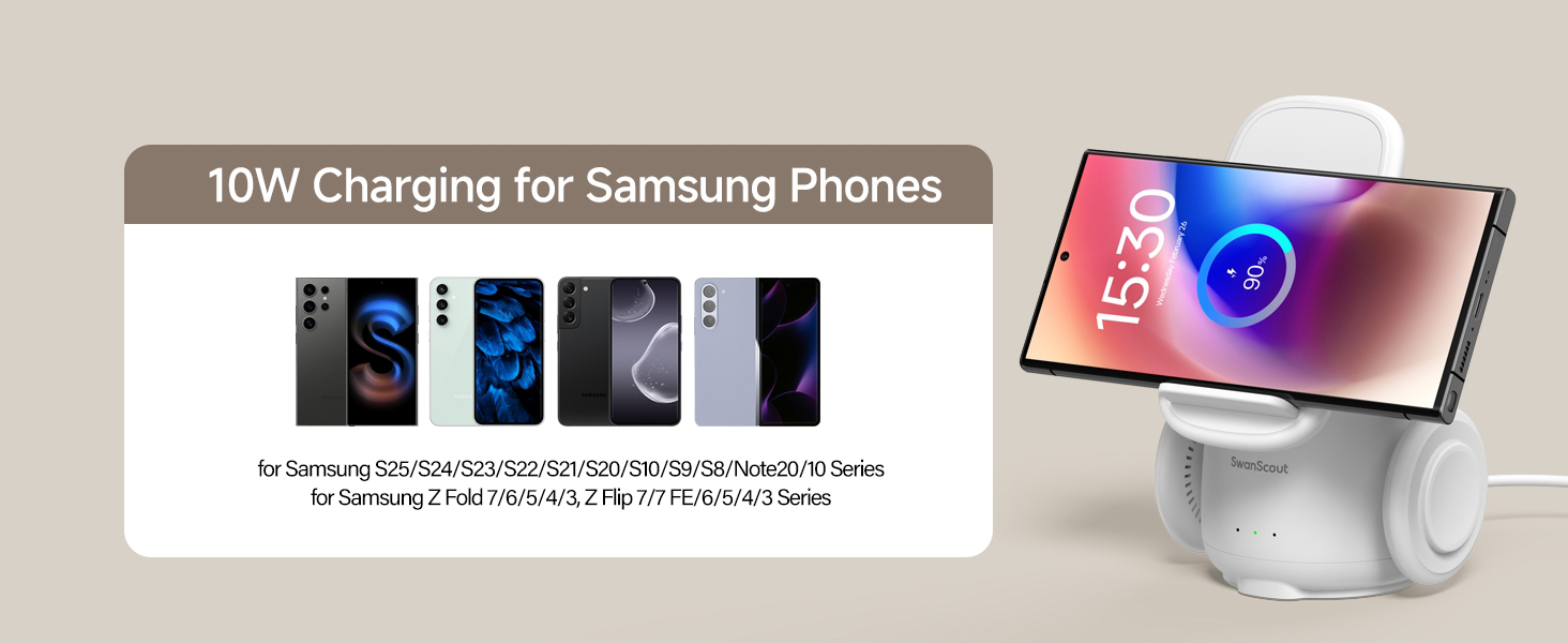 Бездротова зарядка SwanScout 3-в-1 для Samsung Galaxy S25 Ultra, S24, S23, Z Flip 7, Z Fold 7, Galaxy Watch 8/Ultra/7/6/5, Buds (без адаптера) біла