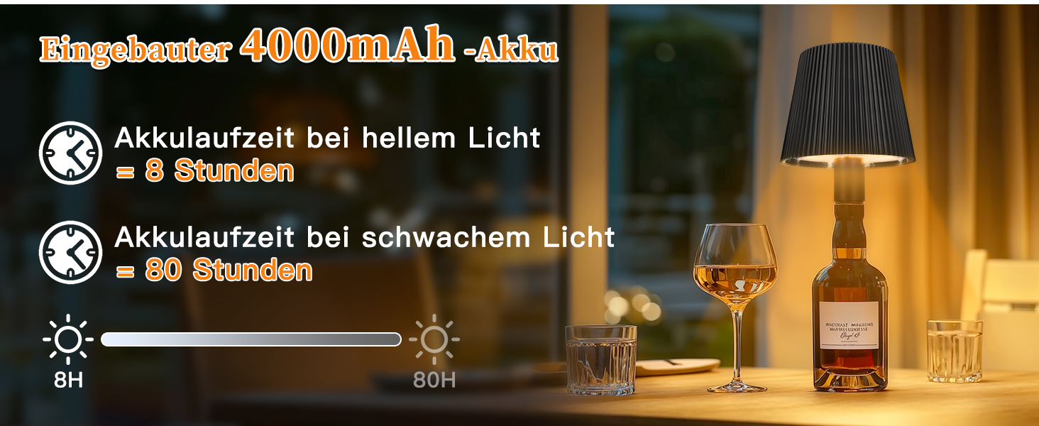 LED настільна лампа бездротова диммируемая, акумуляторна, чорна з USB-C, сенсорна, 3 колірні температури, плавне регулювання, регульована висота, IP54 вологостійка для внутрішнього та зовнішнього використання (чорний (2 шт))