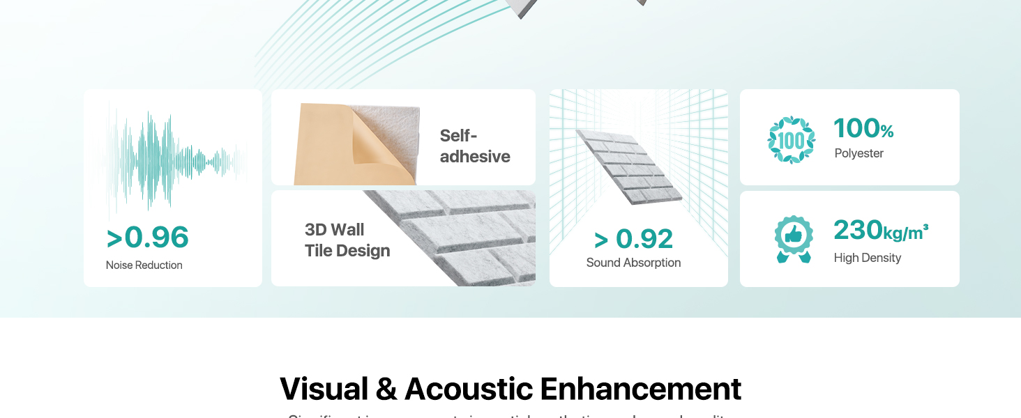 Самоклеючі акустичні панелі для шумоізоляції стін, звукопоглинаючі плити цегляного типу, 30x30x0.9 см, чорні, 12 шт (4 кг)