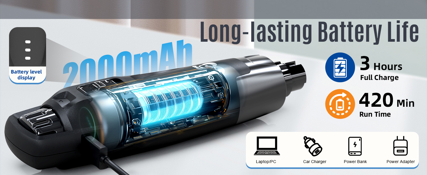 Електричний шліфувальник для собак та котів Casfuy Neue 6-Gang – тиха робота, 2 LED, 7 годин роботи, для собак великих, середніх та малих порід, чорний