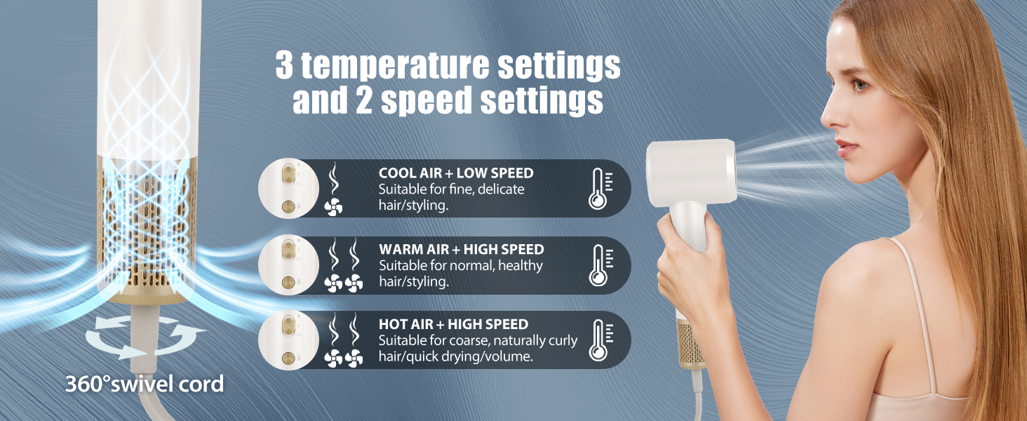 BESTBOMG Фен для волосся з LED-дисплеєм, 160 000 об/хв безщітковий двигун, 500 млн негативних іонів, тиха робота (білий)