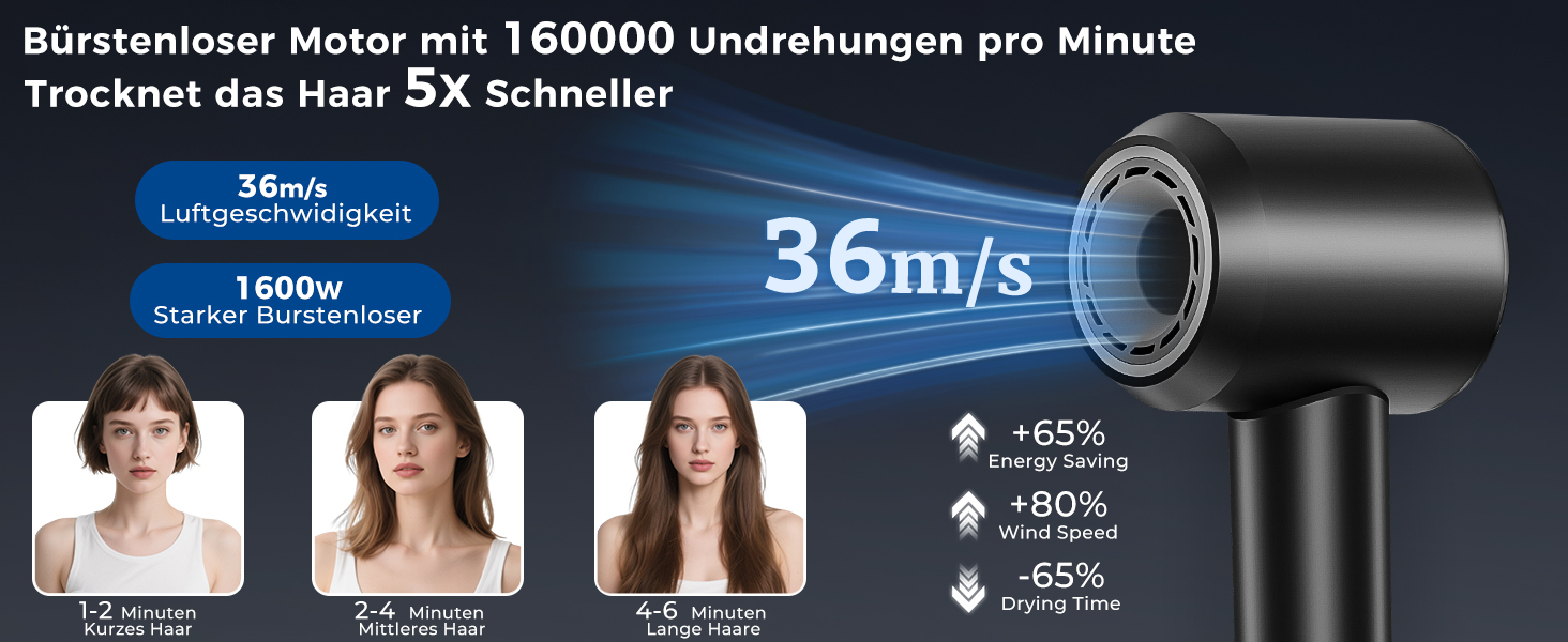 Іонізатор Föhn: потужний фен з 4 режимами нагріву та 3 швидкостями, захист від перегріву, стильна насадка та дифузор