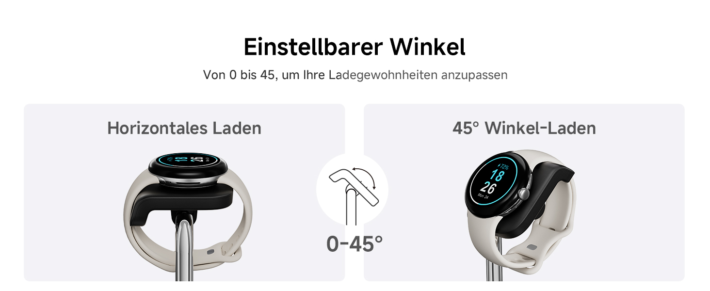 Зарядний пристрій SwanScout 505G2 для Google Pixel Watch 3/2 (не для Pixel Watch 1), магнітний зарядний пристрій, чорний