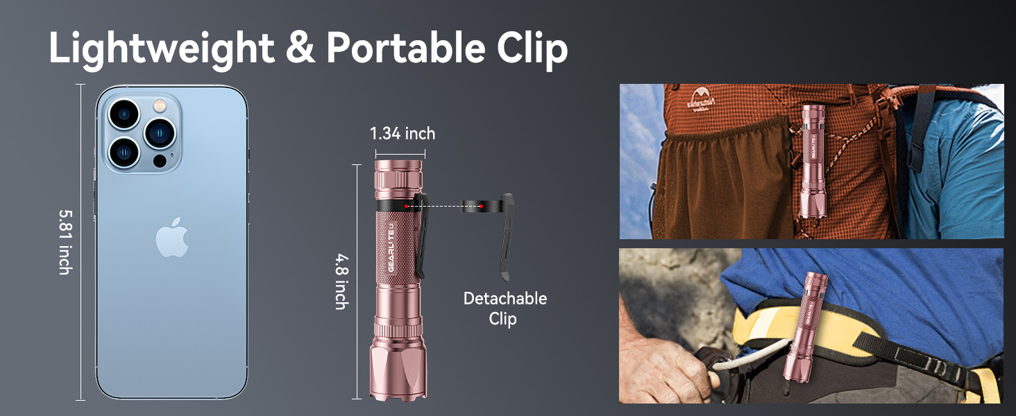 Ліхтар налобний LED Gearlite, перезарядна суперяскрава тактична рукавичка з функцією зуму, 3000 люмен, 3 режими світла, водонепроникний IP65, для кемпінгу, риболовлі, активного відпочинку, надзвичайної ситуації (рожевий, 1 шт.)