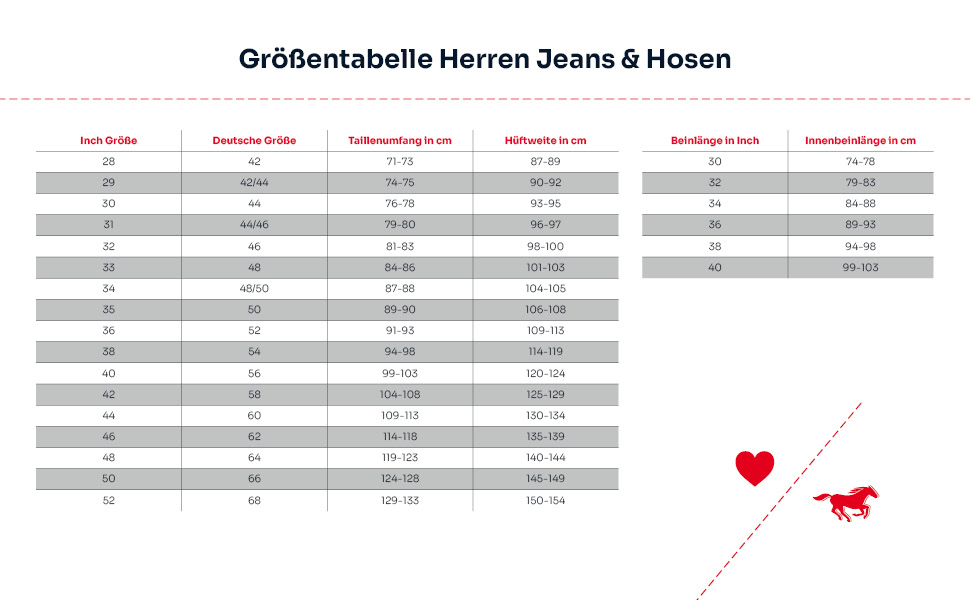 Джинси чоловічі MUSTANG Michigan Straight, темно-сині, 40W 32L
