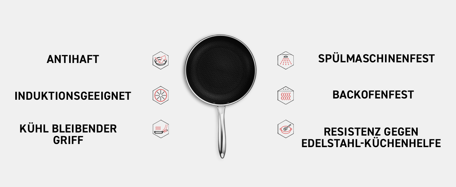 HexClad Hybrid Nonstick Skillet, 25cm with Tempered Glass Lid - Oven & Dishwasher Safe, Induction Compatible