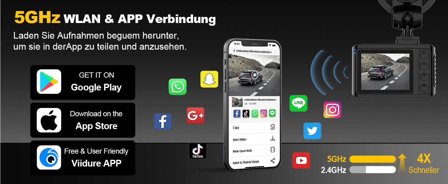 Автомобільний відеореєстратор 4K з GPS та 5GHz WiFi, передня та задня камери, 2.0