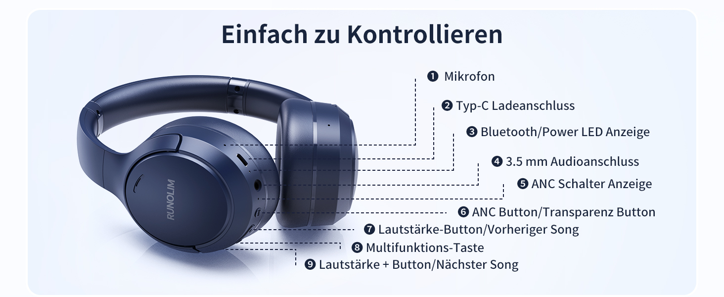 RUNOLIM Бездротові навушники Over-Ear з активним шумозаглушенням, Bluetooth, 70 годин роботи, Hi-Res Audio, глибокий бас, 3.5mm аудіокабель (Блакитні)