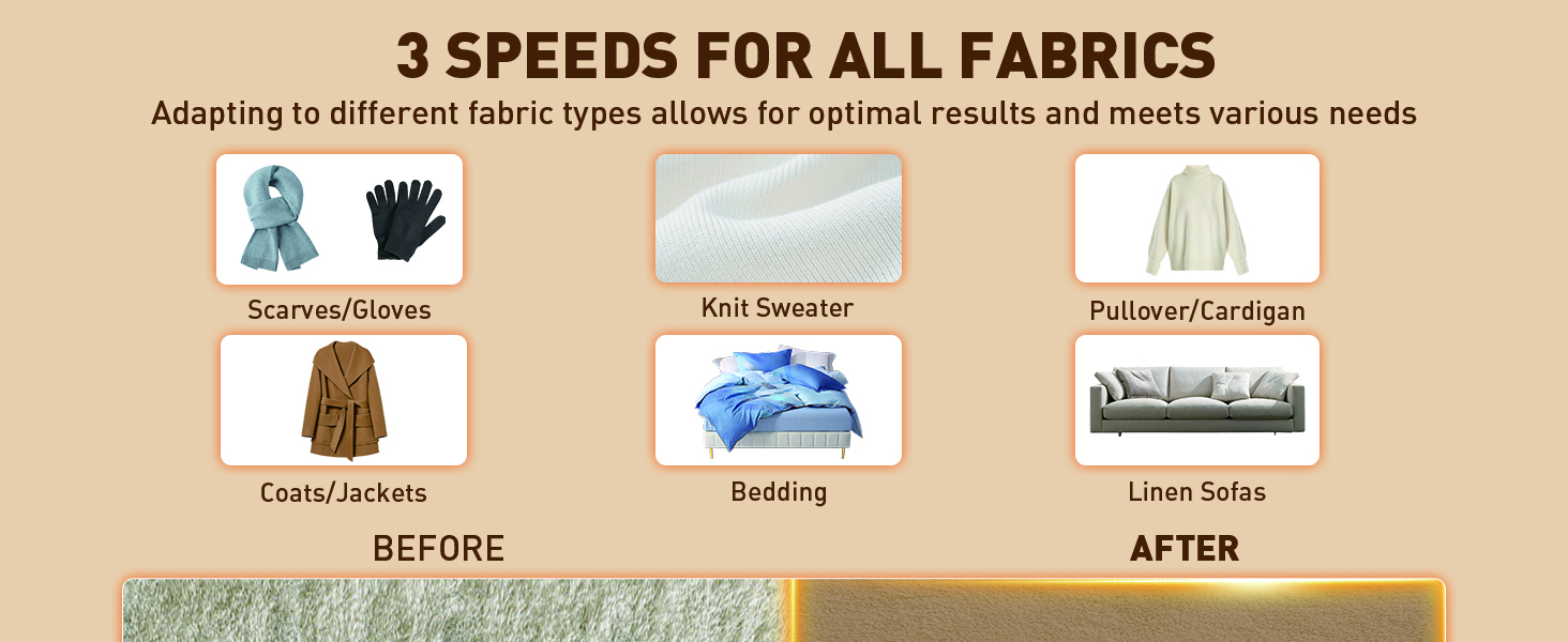 Електричний видальник ворсу для одягу та меблів COPPA, 6 лез, 3 швидкості, з індикатором заряду акумулятора