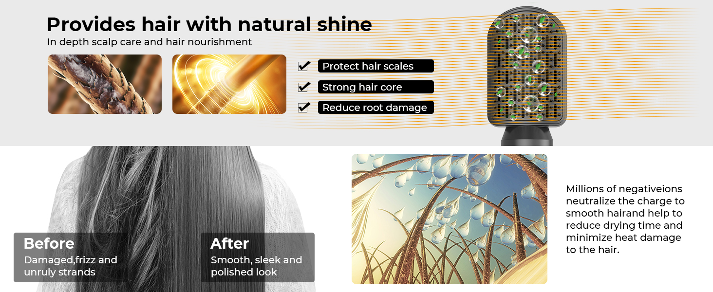 Набір для укладки волосся 7-в-1: фен, дифузор, щітка для укладки, автоматична плойка, випрямляч, чорний, 110000 RPM