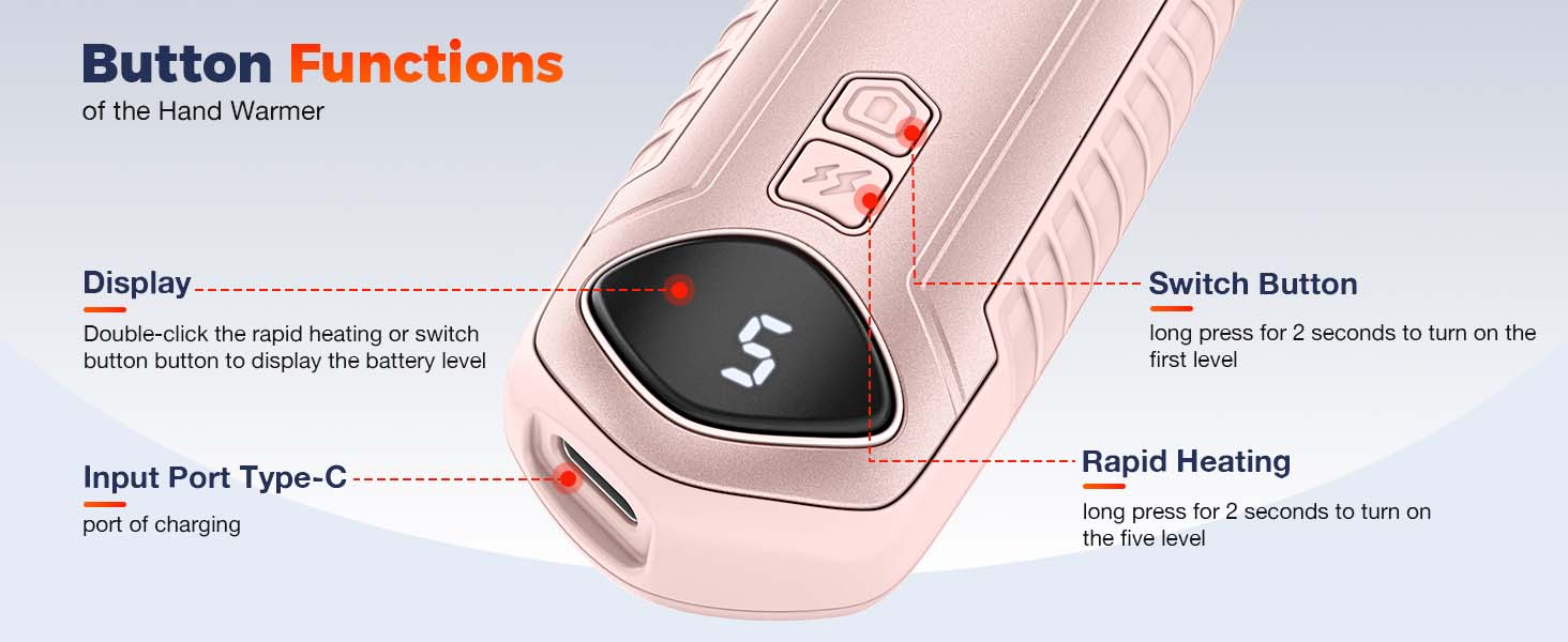 Електричні грілки для рук 2 шт. - перезаряджувані, портативні, 6000mAh, рожеві