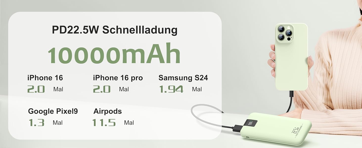 Powerbank 10000mAh 22.5W з LCD-дисплеєм: Швидка зарядка, 3 виходи, 2 входи, USB-C, для смартфонів та планшетів (зелений)