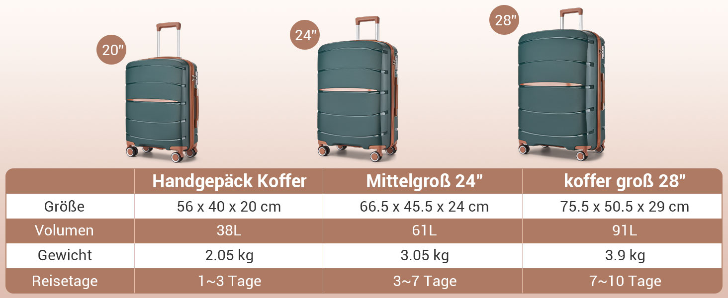 KONO Набір валіз 3 шт: велика, середня, маленька. Валізи з поліпропілену, з TSA замком, 4 колеса, темно-зелений/коричневий.