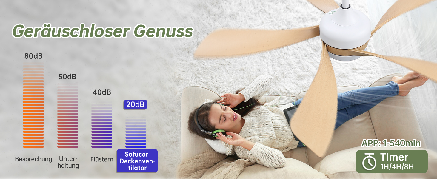 Стельовий вентилятор з підсвічуванням Sofucor Smart 132 см, управління Alexa/APP, пульт, 3 режими світла, таймер, 6 швидкостей, тихий DC мотор для вітальні (колір Log)
