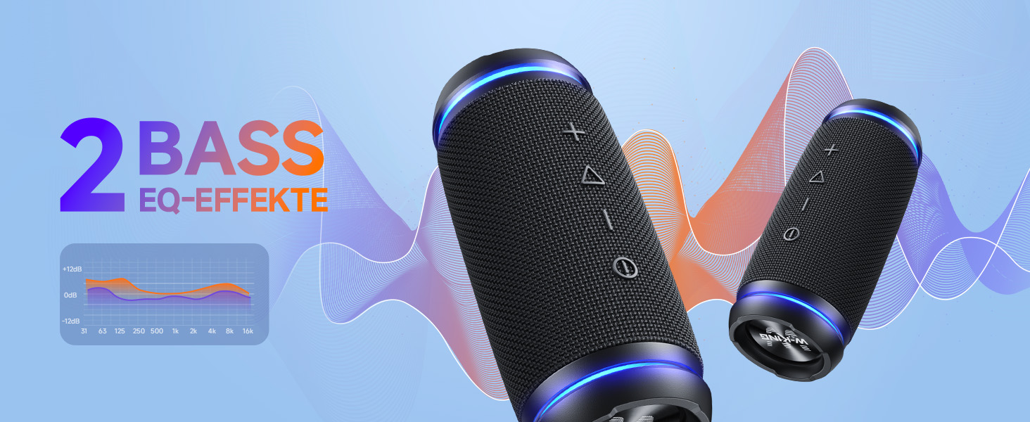 W-KING Bluetooth колонка 36W: Портативна бездротова колонка з 360° звуком, IPX6 водонепроникна, AUX, 30 год автономії, для дому, вулиці, вечірок, подорожей