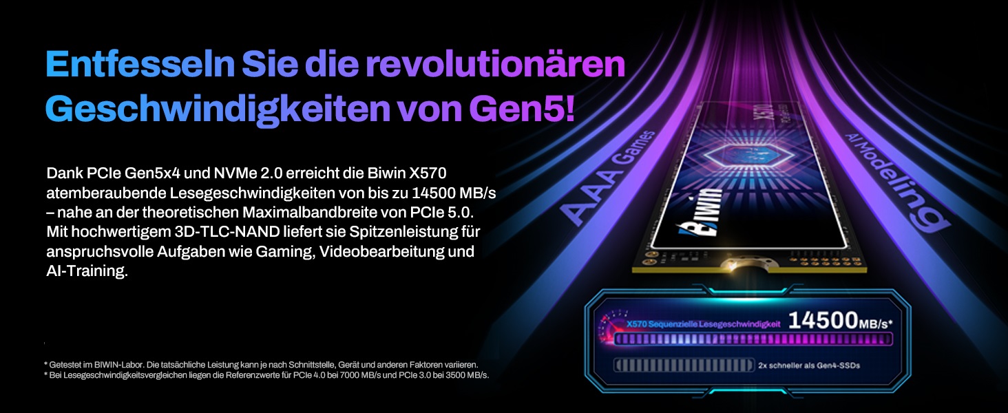 SSD BIWIN Black Opal X570 Gen5 4TB - NVMe PCIe 5.0 (M.2 2280) для ноутбука та ПК