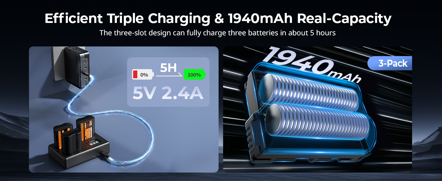 Акумуляторний набір SMALLRIG EN-EL15c для Nikon: 3x1940mAh + LCD-зарядка (Z8, Z7II, Z6III, Zf, D850, D780)